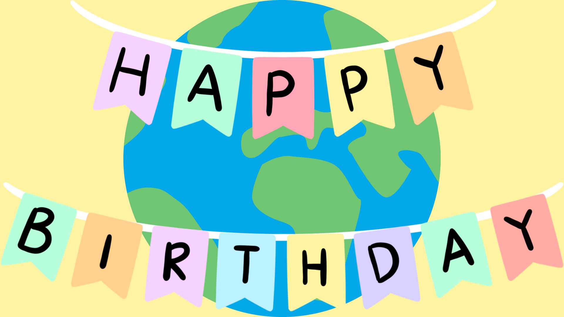 Banner saying 'happy birthday' with an image of the world behind it